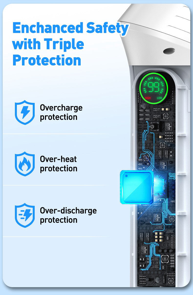 POWERSCRUB PRO 9 en 1